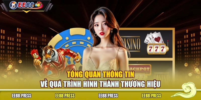 Tổng quan thông tin về quá trình hình thành thương hiệu